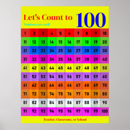 数字はクール、百の位 1-100 数字チャート ポスター