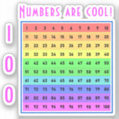 「数字クールだ!」 数百グラフビニールステッカー シール (正面)