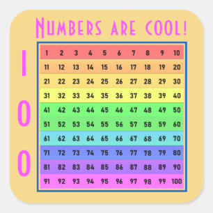 「数字クールだ!」 数百チャート正方形ステッカー スクエアシール