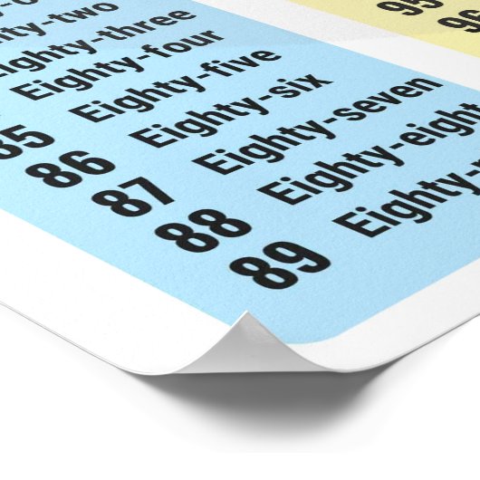 数字ポスター1-100 ポスター (角)