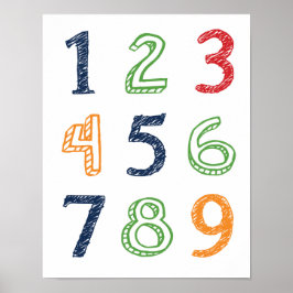 数字123ポスター ポスター