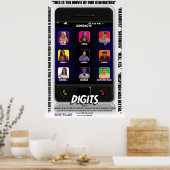 数字 – ポスタ高品質ー ポスター (キッチン)