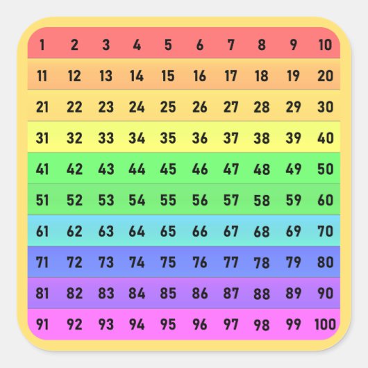 数字 - 百の位チャート スクエアステッカー、ピーチ スクエアシール (正面)