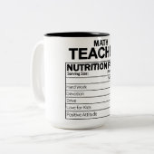 数学おもしろい先生の栄養事実 ツートーンマグカップ (正面左)