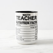 数学おもしろい先生の栄養事実 ツートーンマグカップ (中央)