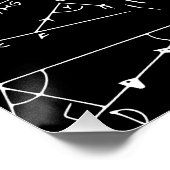 数学おもしろい図形ミーム ポスター (コーナー)