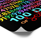 数学おもしろい数字100日目の学校先生少年 ポスター (角)