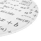 数学および科学のガラスまな板の同等化 カッティングボード (角)