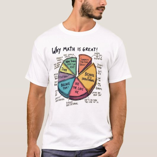 数学が非合理的である理由 Tシャツ (正面)