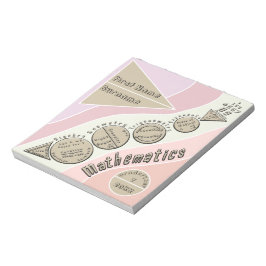 数学に戻る ノートパッド