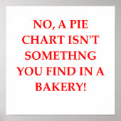 数学のおもしろい冗談 ポスター (正面)