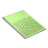 数学のための九九 ノートブック (右側)