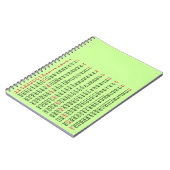 数学のための九九 ノートブック (左側)