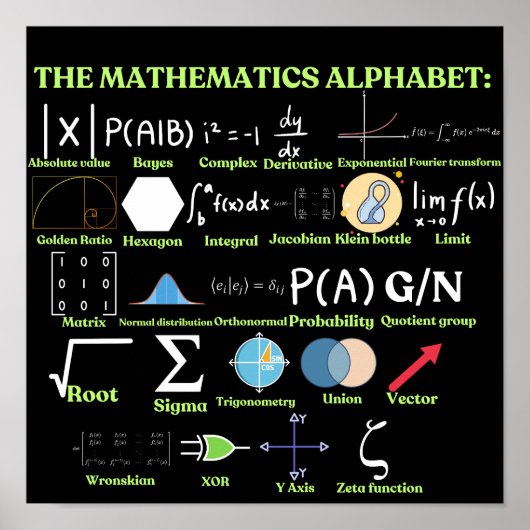 数学のアルファベット、クールな科学と数学 ポスター (正面)