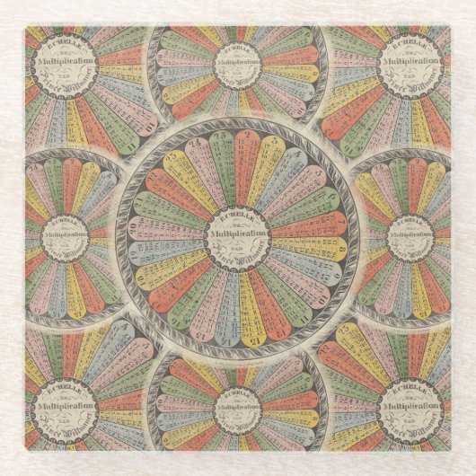 数学のギークのヴィンテージの九九 ガラスコースター (正面)