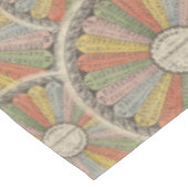 数学のギークのヴィンテージの九九 テーブルクロス (アングル)