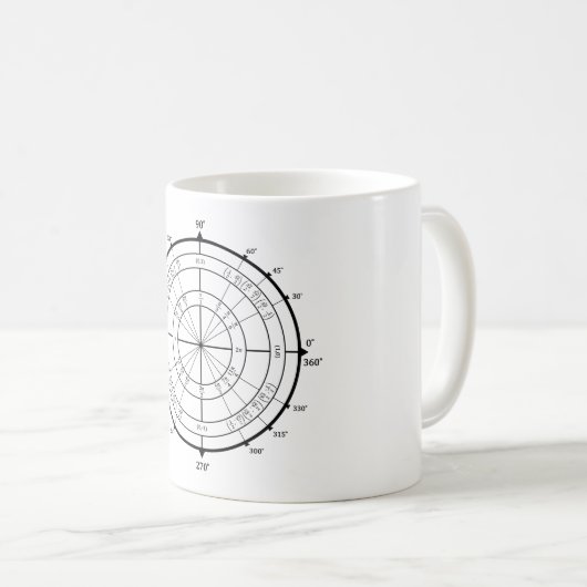 数学のギークの単位円 コーヒーマグカップ (正面右)