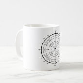数学のギークの単位円 コーヒーマグカップ (正面左)