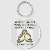 数学のジョーク キーホルダー (正面)