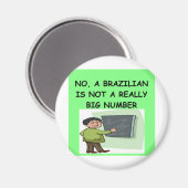 数学のジョーク マグネット (正面/裏面)