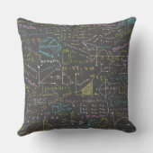 数学のレッスン クッション (裏面)