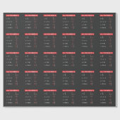 数学の代数学の数学教師のギフトのアイディア ラッピングペーパー (フラット)