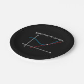 数学の先生時々私はオフになる ペーパープレート (アングル)