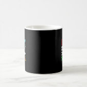 数学の公式でハッピースクール100日目 面白い数学T コーヒーマグカップ (中央)