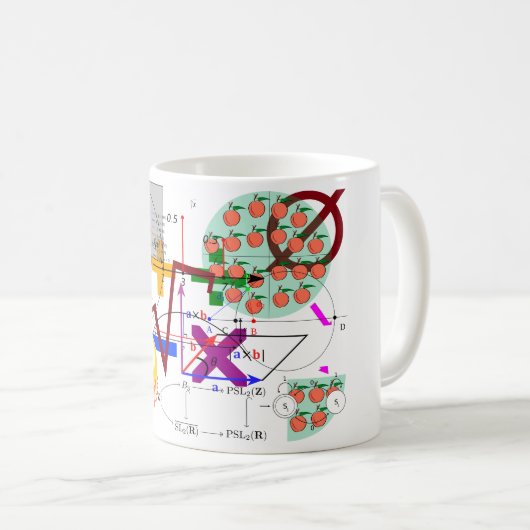 数学の公式 物理 学校 コーヒーマグカップ (正面右)