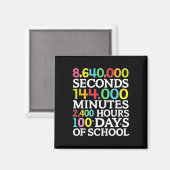 数学の公式 100日目の学校 算数教師 キッズ マグネット (正面/裏面)