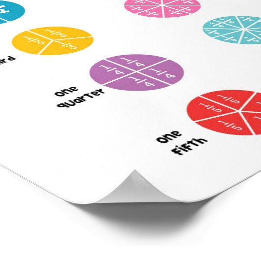 数学の分数の子 ポスター (角)