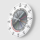 数学の力  ラージ壁時計 (傾斜)