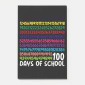 数学の数字 100日目の学校の先生と子供たち ポストイット (正面)