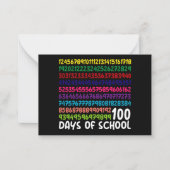 数学の数字 100日目の学校の先生 子ども  ノートカード (正面)