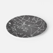 数学の落書 ペーパープレート (アングル)