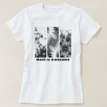 数学は素晴らしい第1フラクタルデザインです