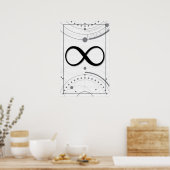 数学アート – 無限 ポスター (キッチン)