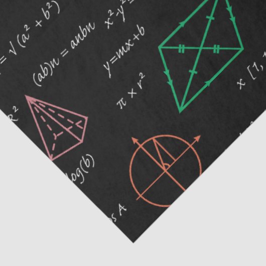 数学カラフル方程式の数式 薄葉紙 (詳細)