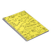 数学ギーク、数学の問題解決パターン ノートブック (右側)