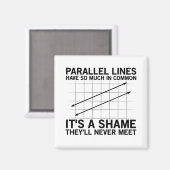 数学ジオメトリ |数学先生学生ギフト マグネット (正面/裏面)