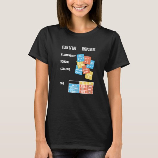 数学スクールカレッジのヨブ生徒先生おたくギークJ Tシャツ (正面)