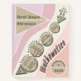 数学スパイラルノートに戻る ノートブック