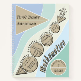 数学スパイラルノートに戻る ノートブック