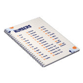 数学ナンバーズスクールエデュケーシ学ョン ノートブック (右側)