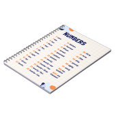 数学ナンバーズスクールエデュケーシ学ョン ノートブック (左側)