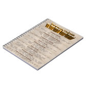 数学ノートの言語 ノートブック (左側)