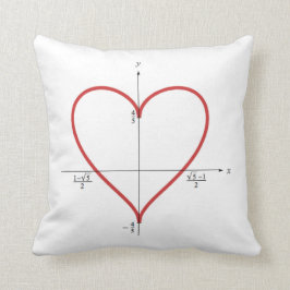 数学ハート クッション