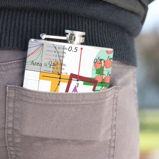 数学フォーミュラ物理スクール フラスク (インサイチュ)