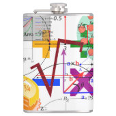 数学フォーミュラ物理スクール フラスク (正面)