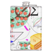 数学フォーミュラ物理スクール フラスク (裏面)